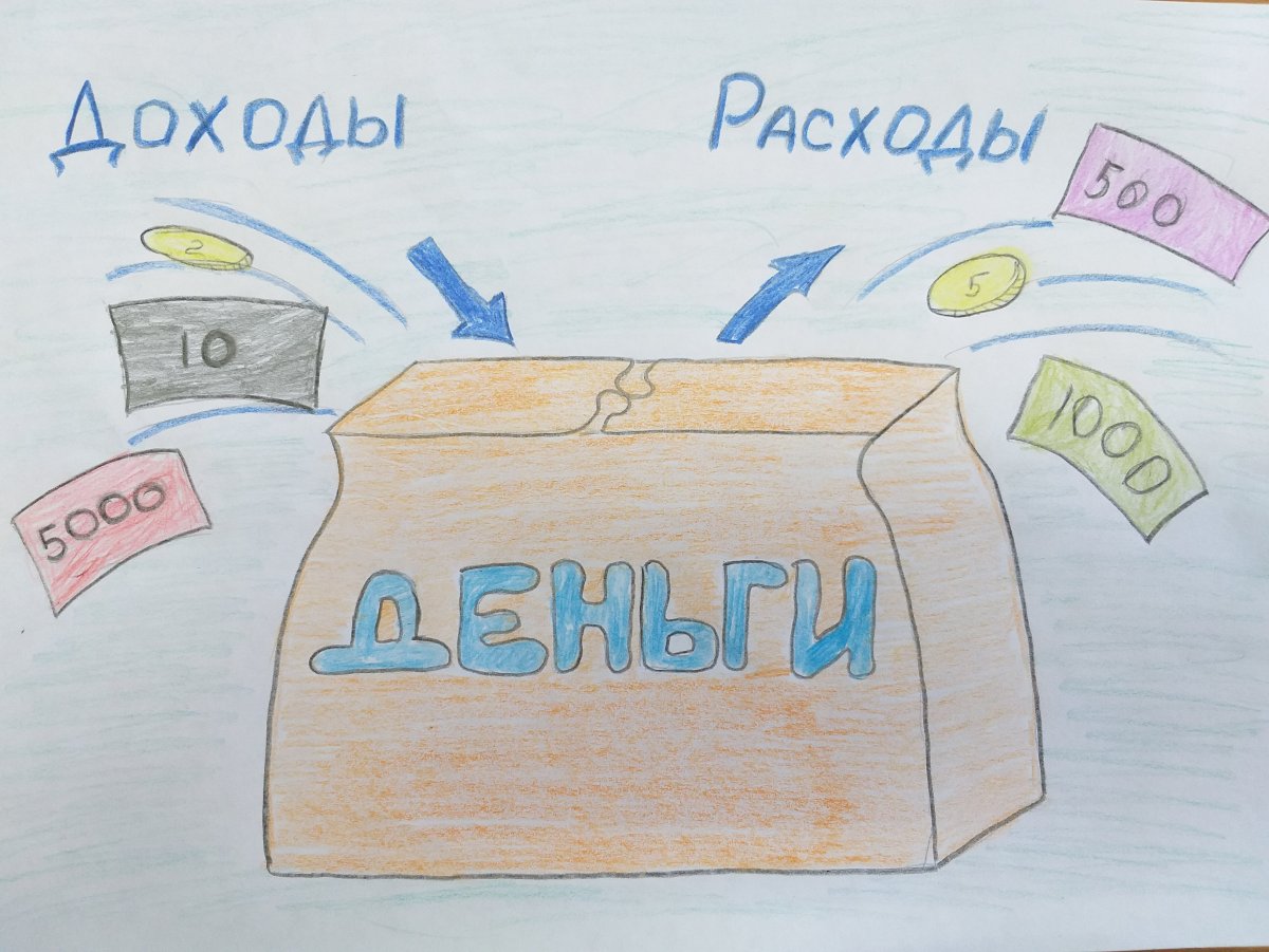 Сбор налогов