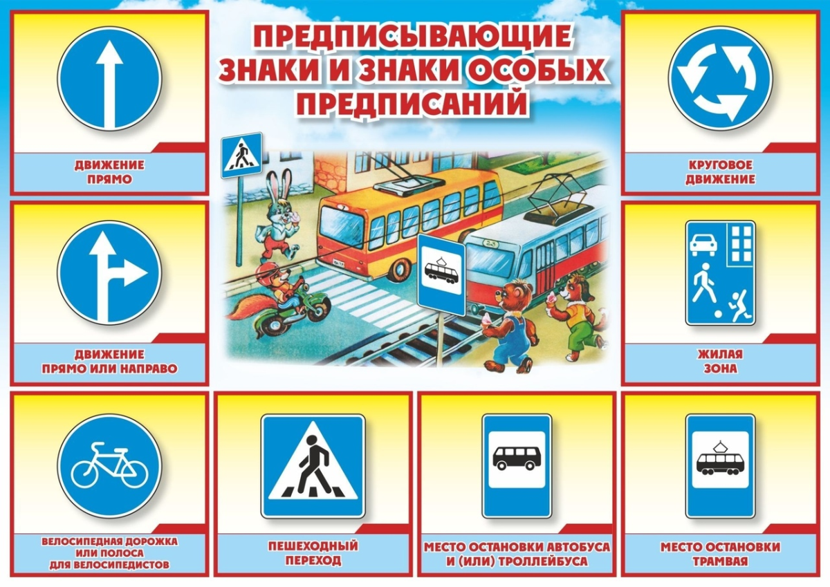 ПДД знаки дорожного движения с пояснениями