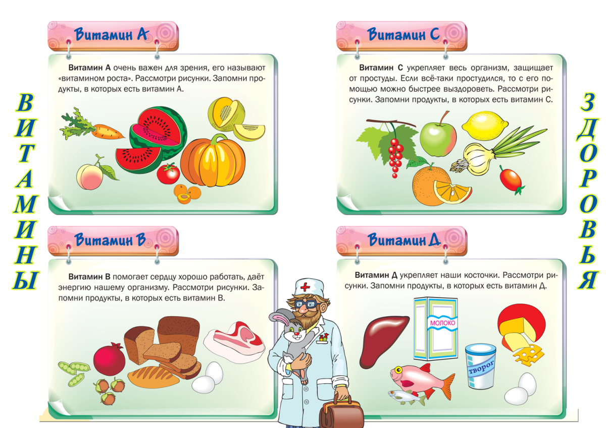 Мультяшные овощи и фрукты