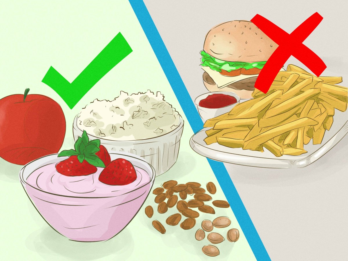 Правильное и вредное питание