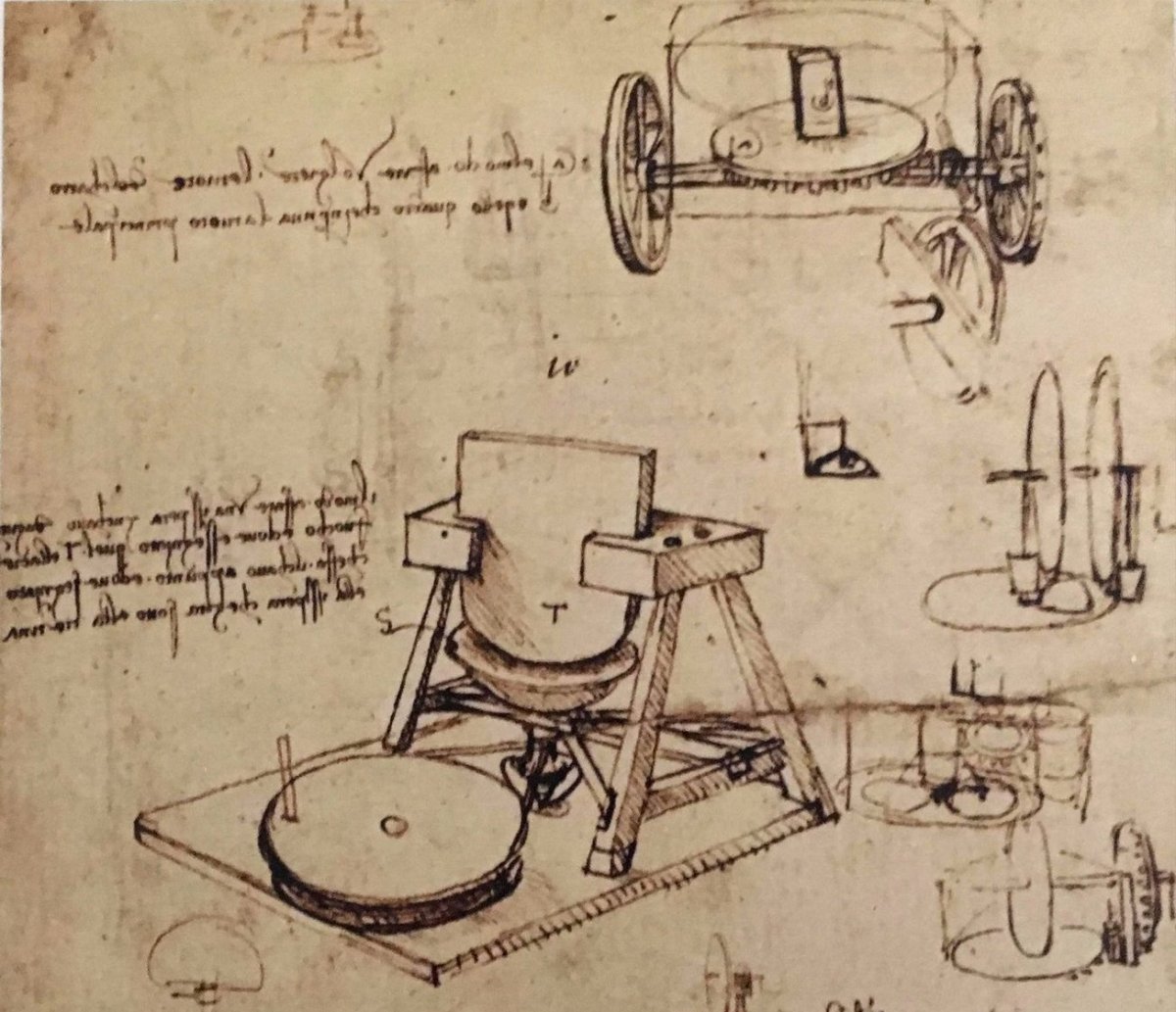 Изобретения Леонардо Давинчи