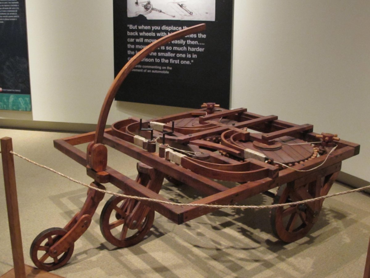 Леонардо да Винчи изобретения