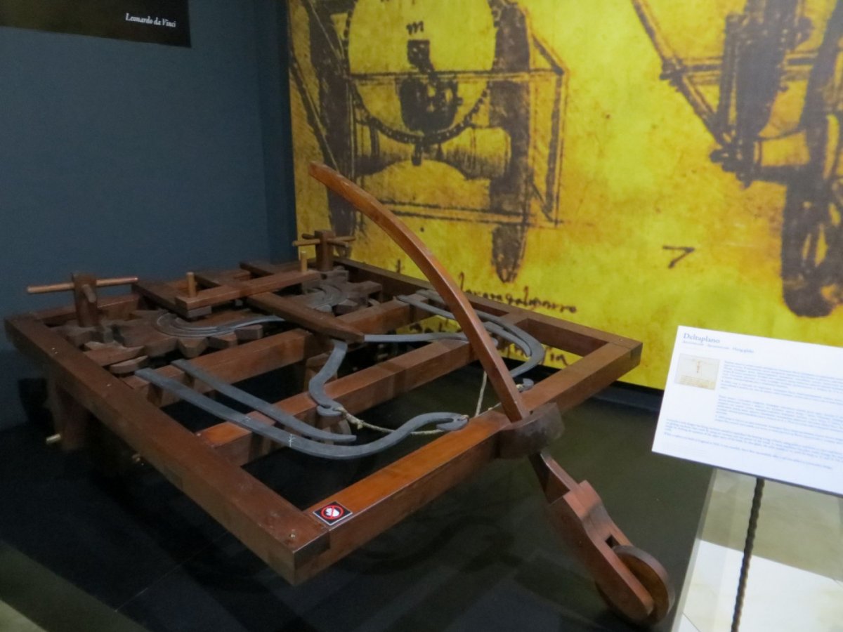 Леонардо да Винчи чертежи механизмов