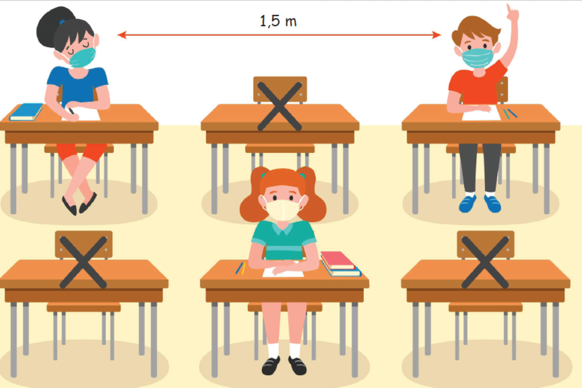 Школьник ученицарисоват седит в парте