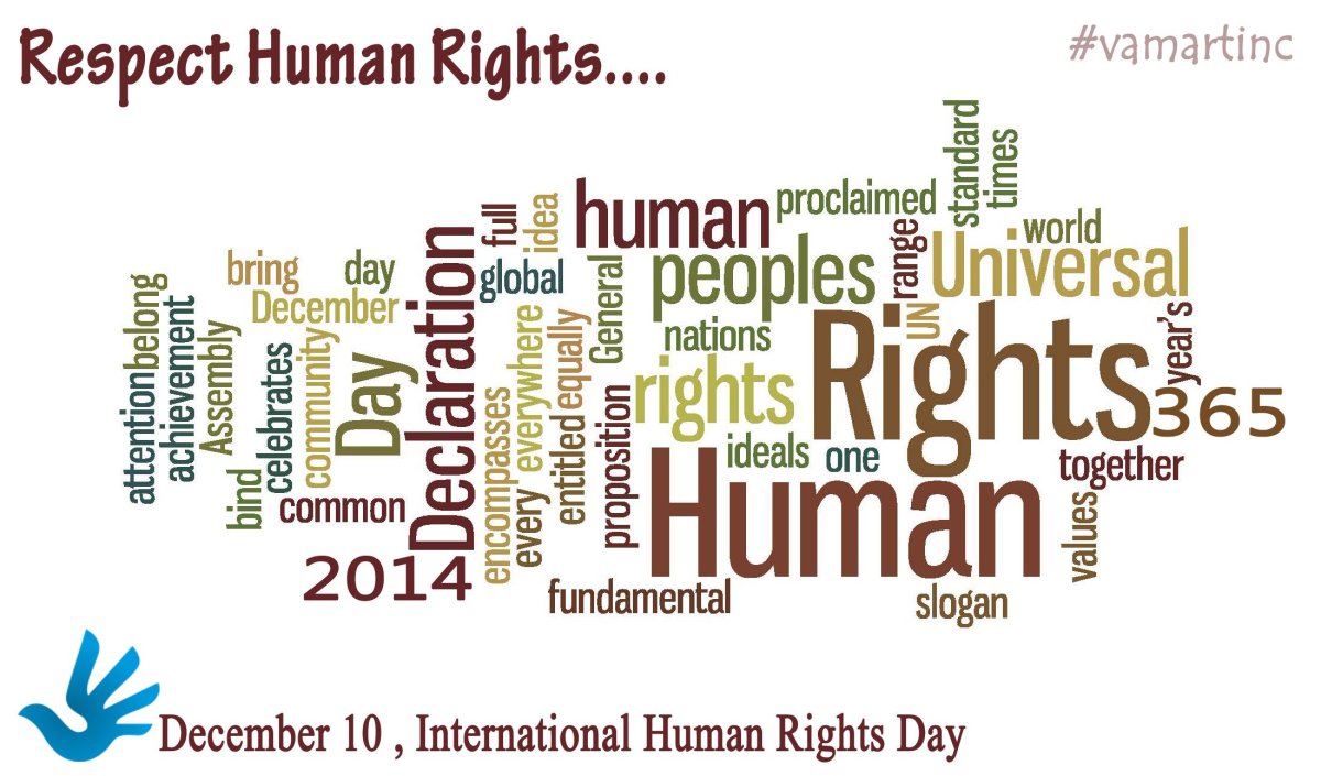 Human rights Day