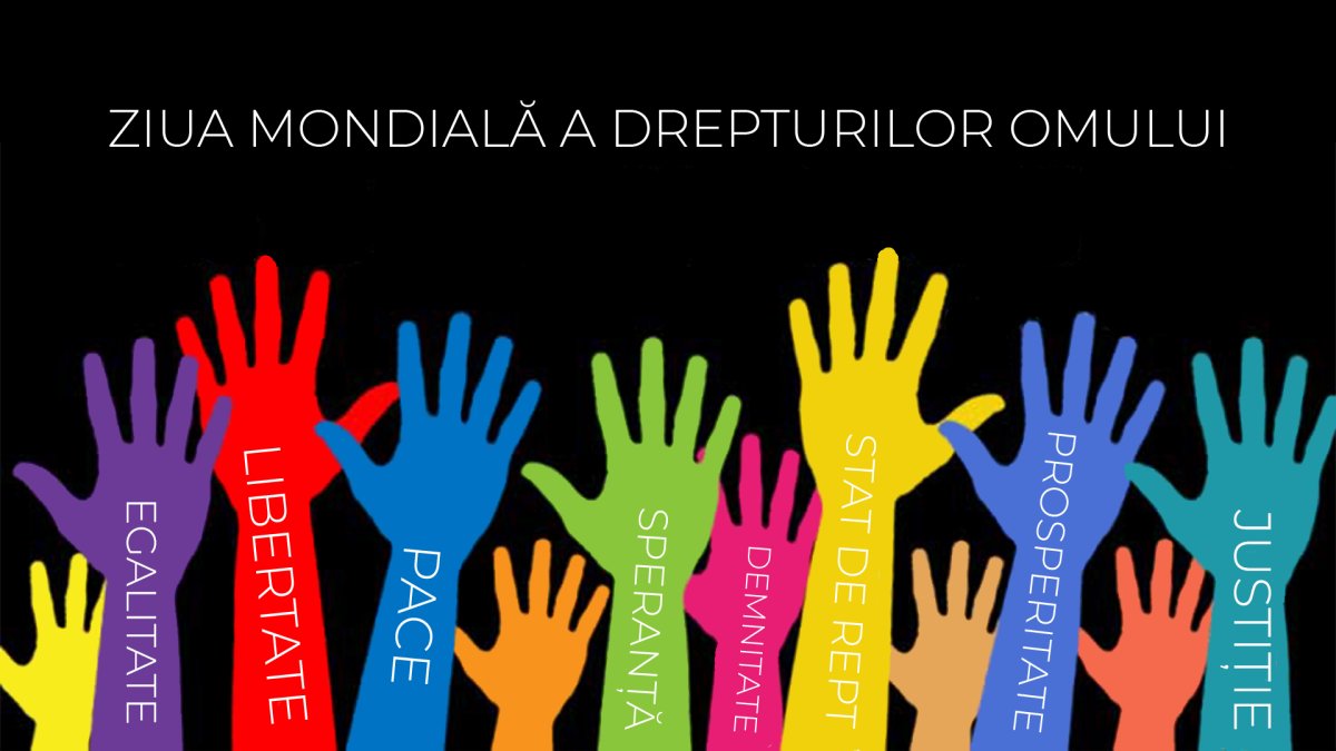 Равноправие людей