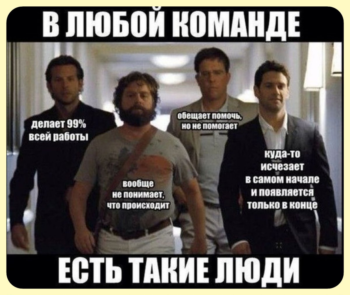 Популярные мемы 2022