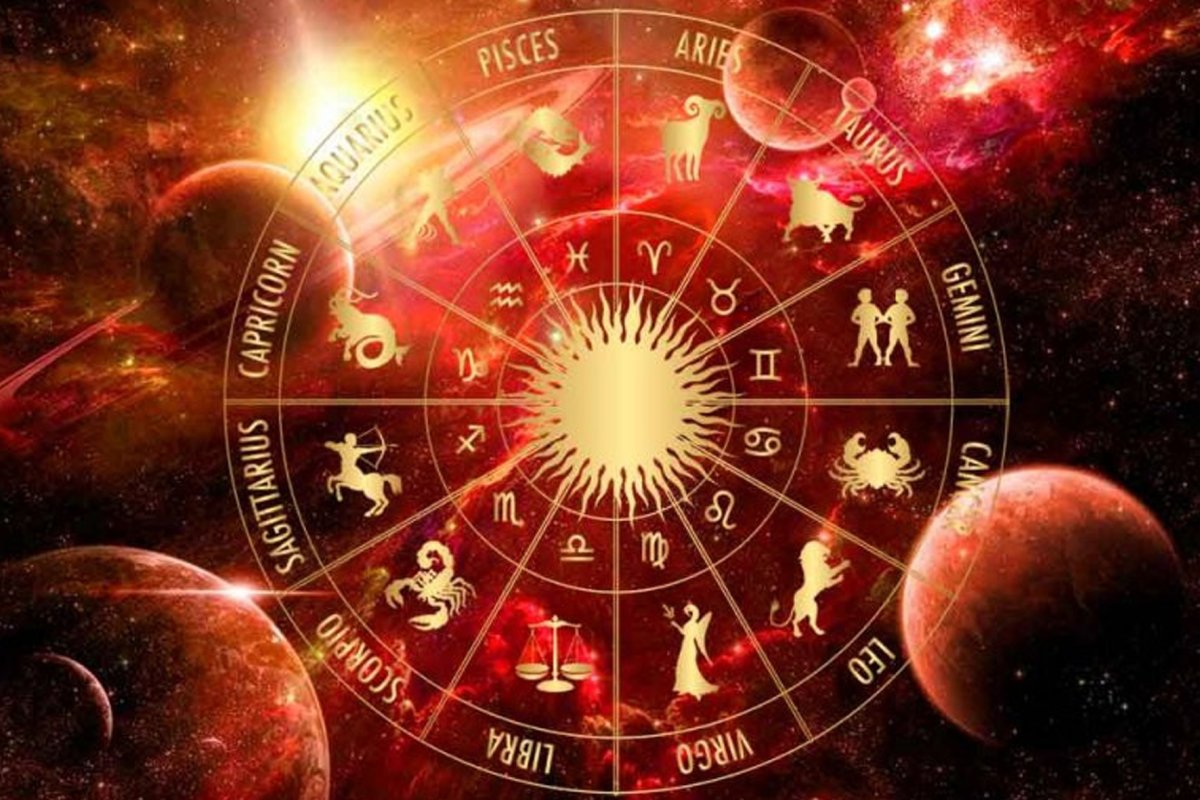 Знаки зодиака