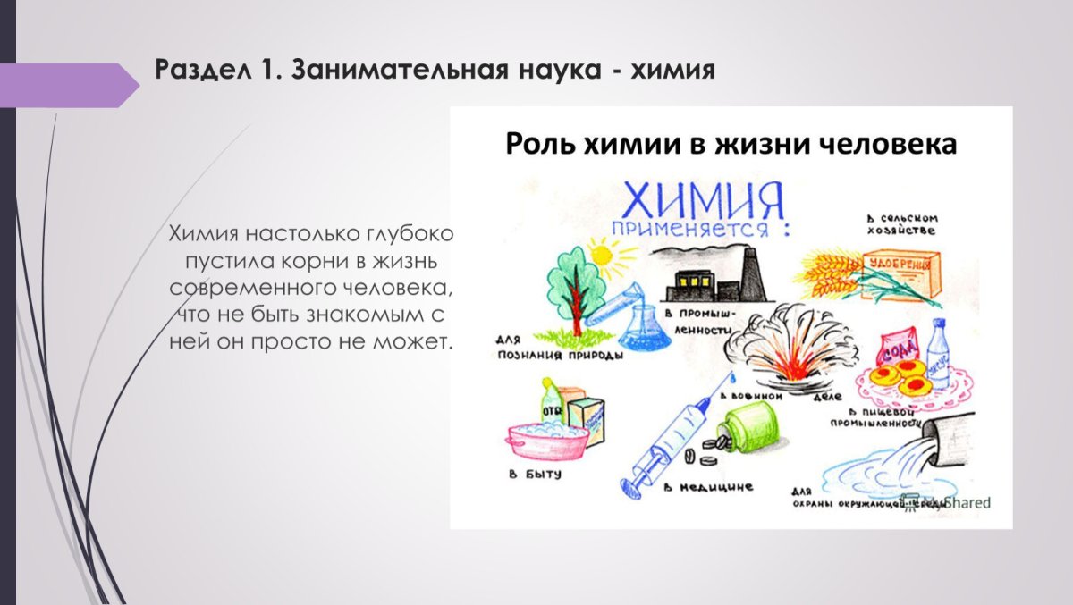 Олимпиада по химии