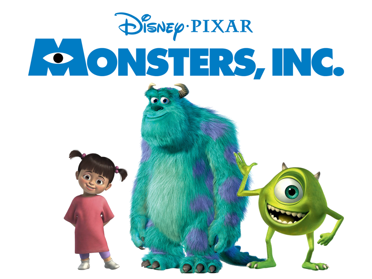 Корпорация монстров / Monsters, Inc.