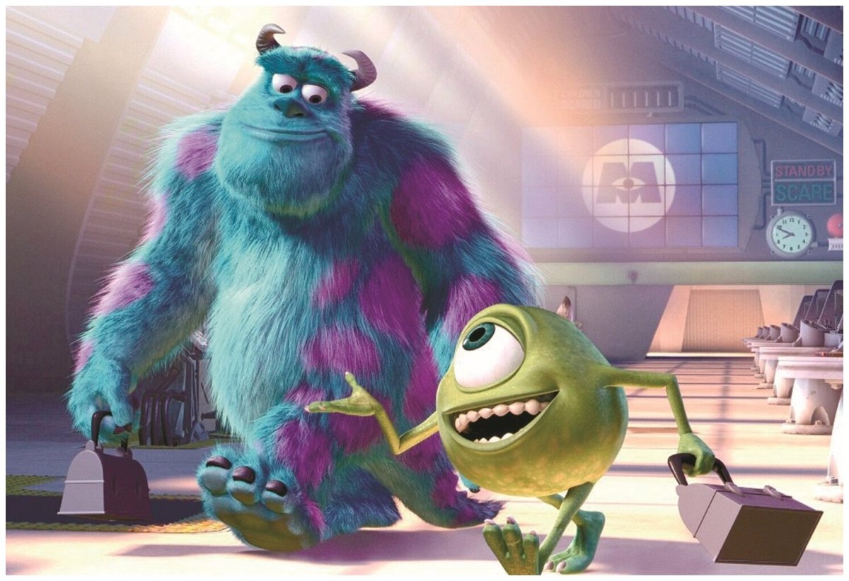 Корпорация монстров мультфильм