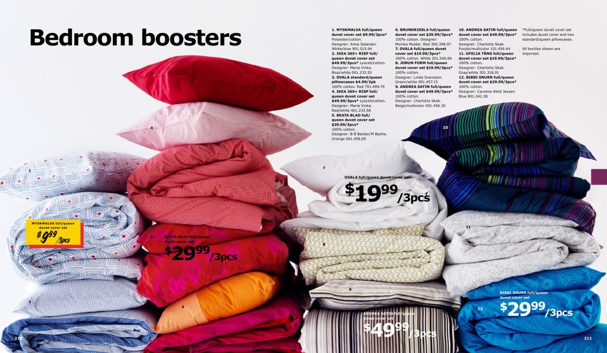 Уютный текстиль