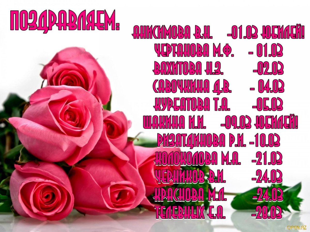 Открытки с именинницей для мамы