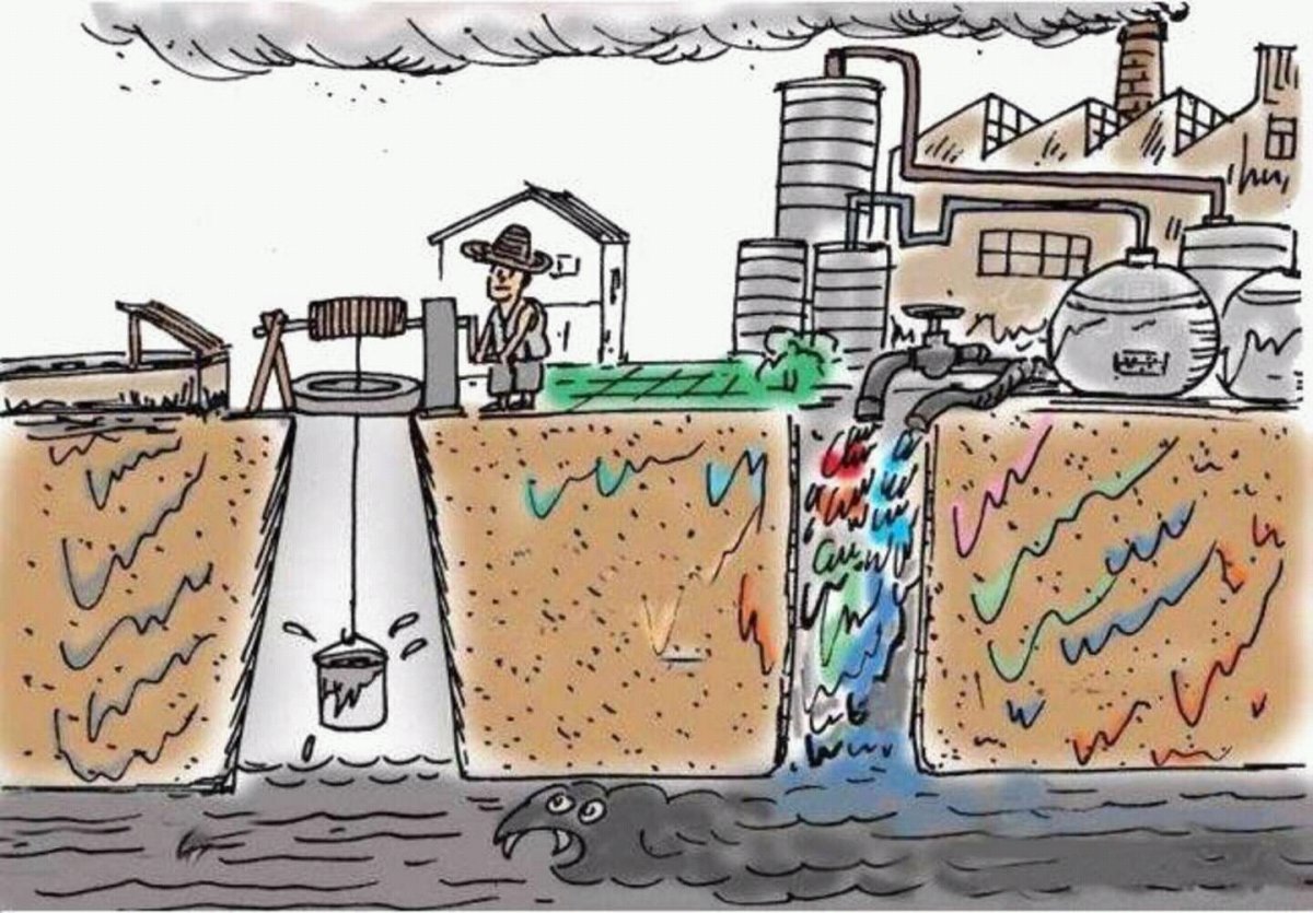 Источники загрязнения питьевой воды