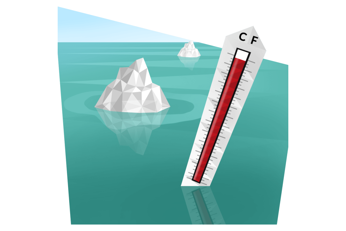 Знак глобального потепления