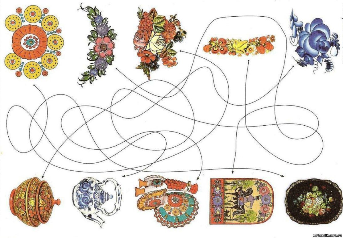 Цветочный орнамент в круге