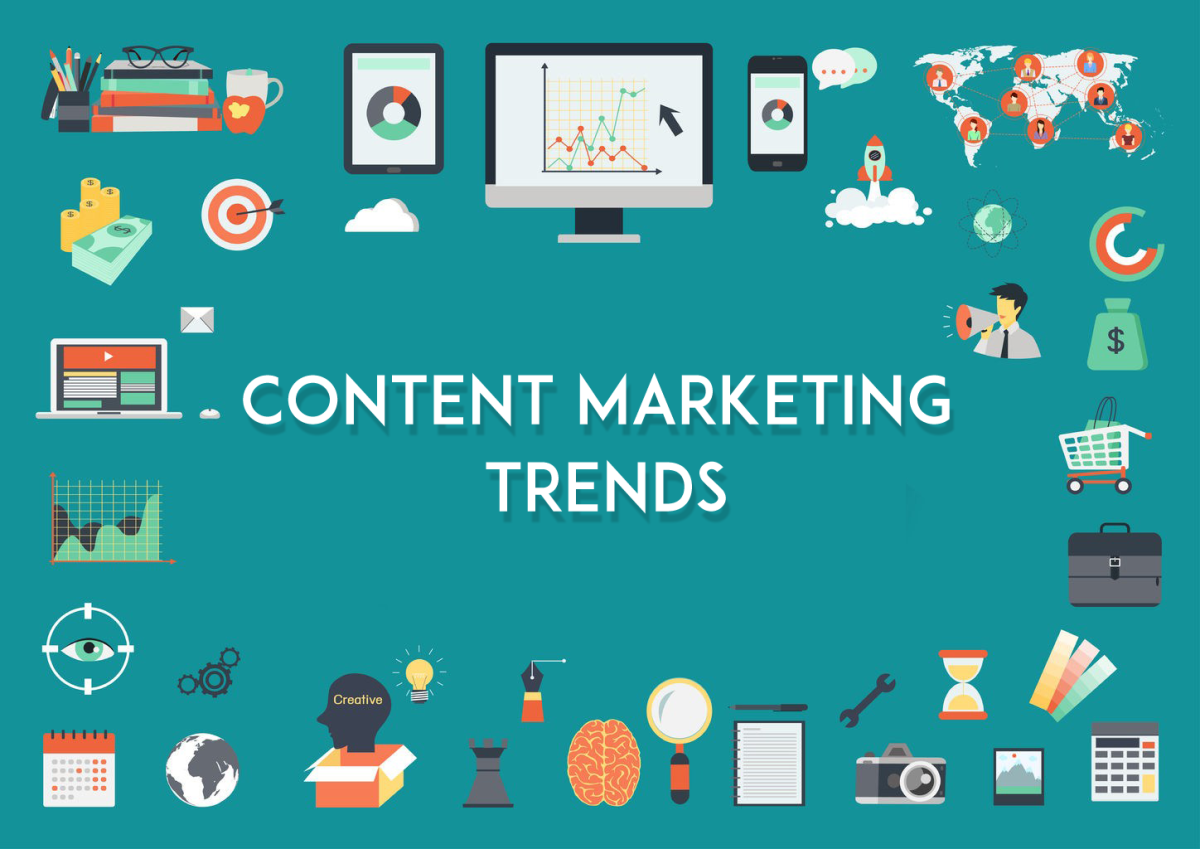 Smm социальные сети