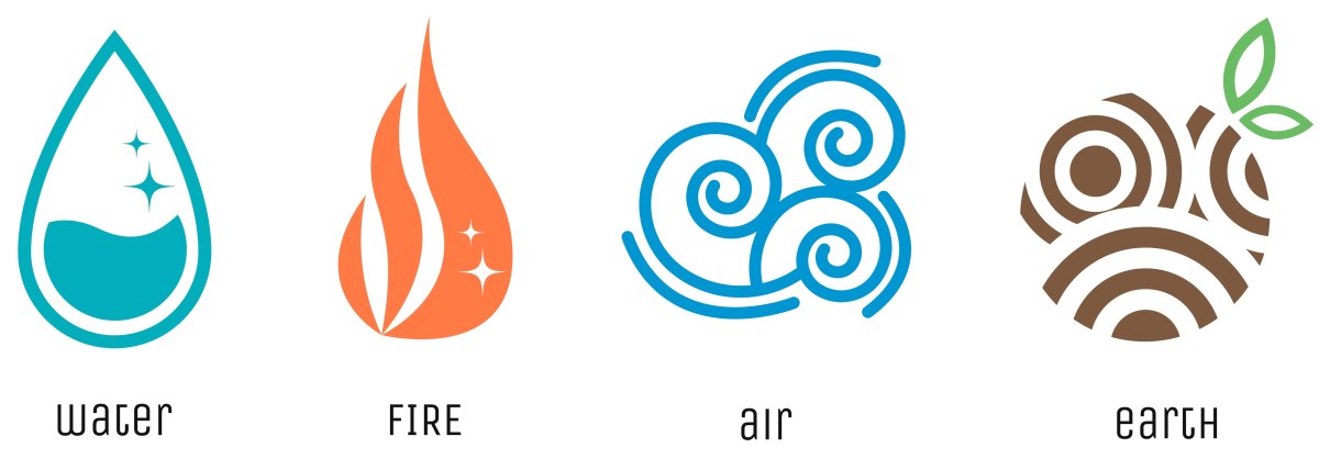 Стихия воздуха символ