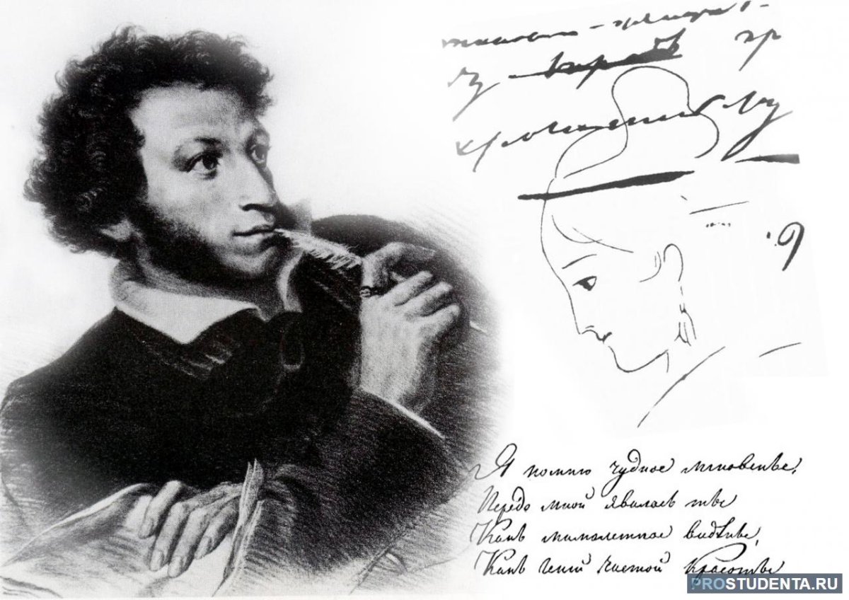 Александр Сергеевич Пушкин