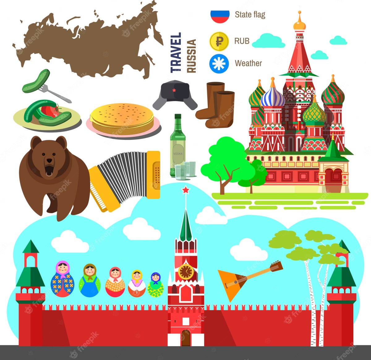 Неофициальные символы России вектор