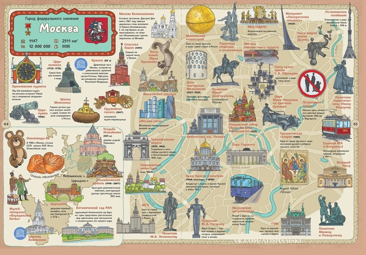 Туристическая карта центра Москвы