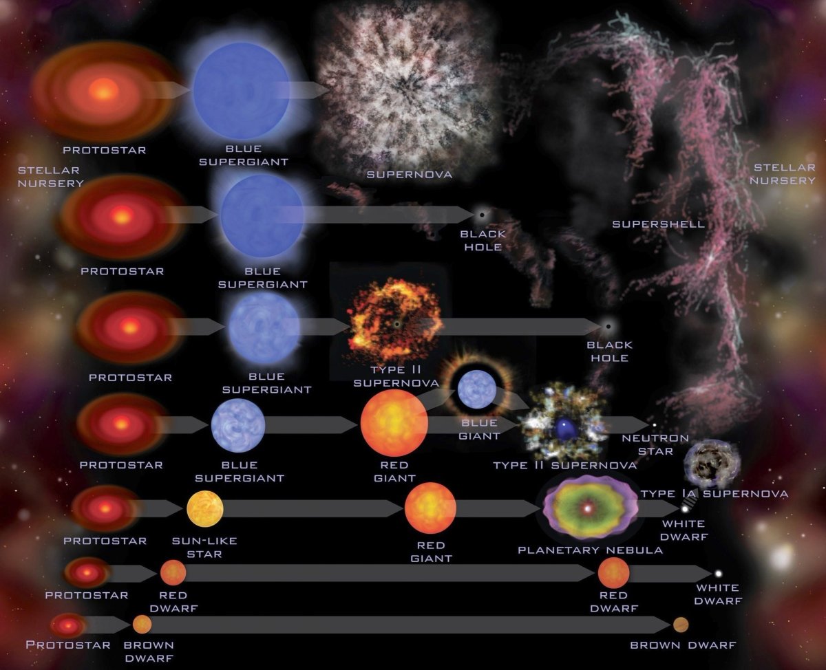 Kic 9832227 звезда