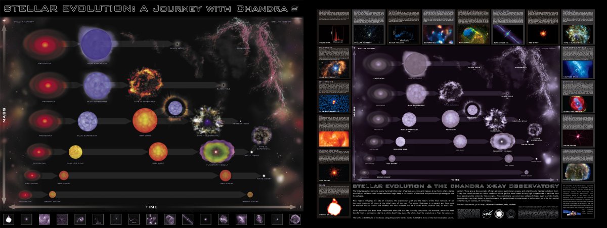 Туманность NGC 1409 1410