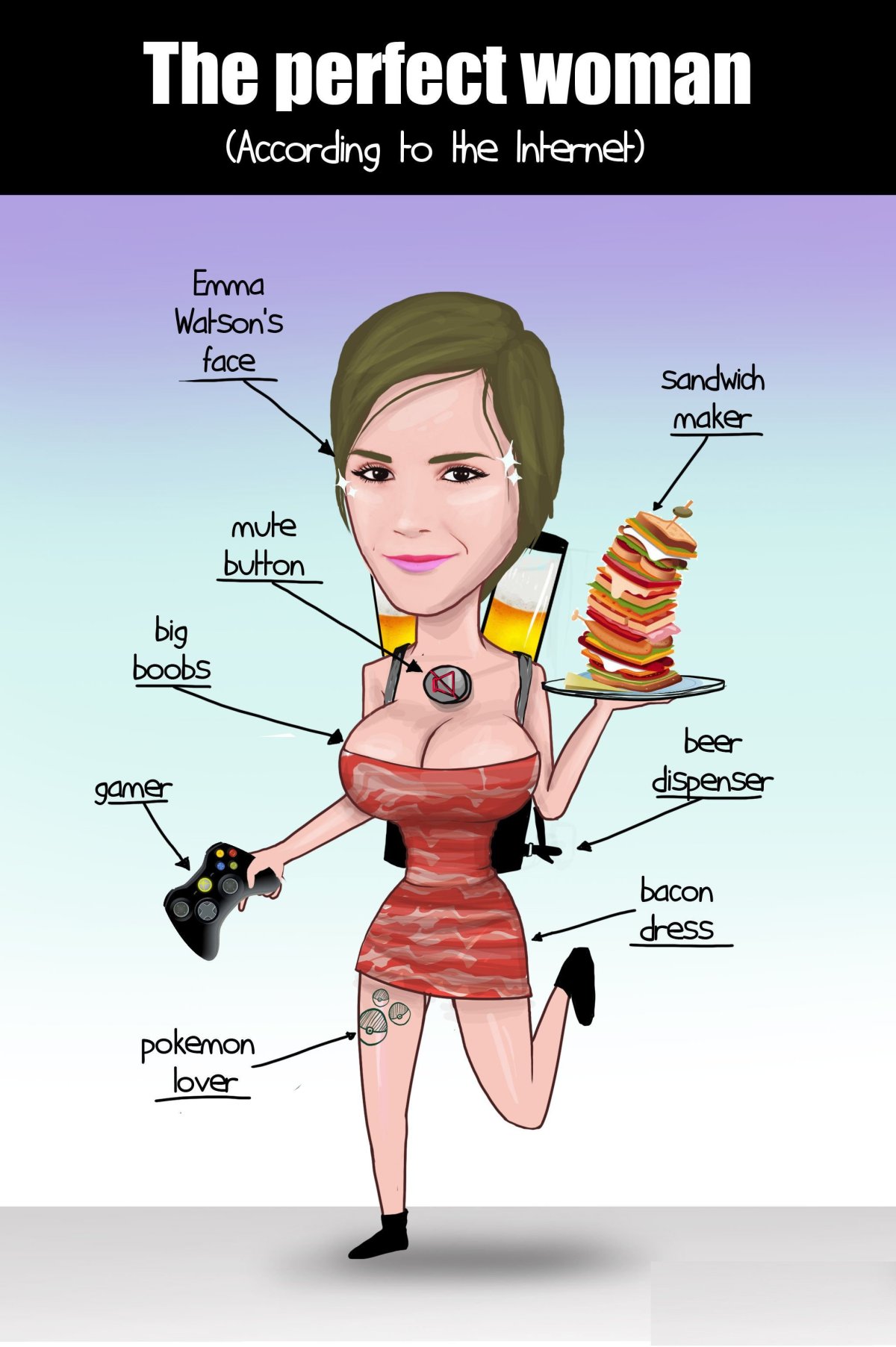 90 60 90 Фигура мужчины