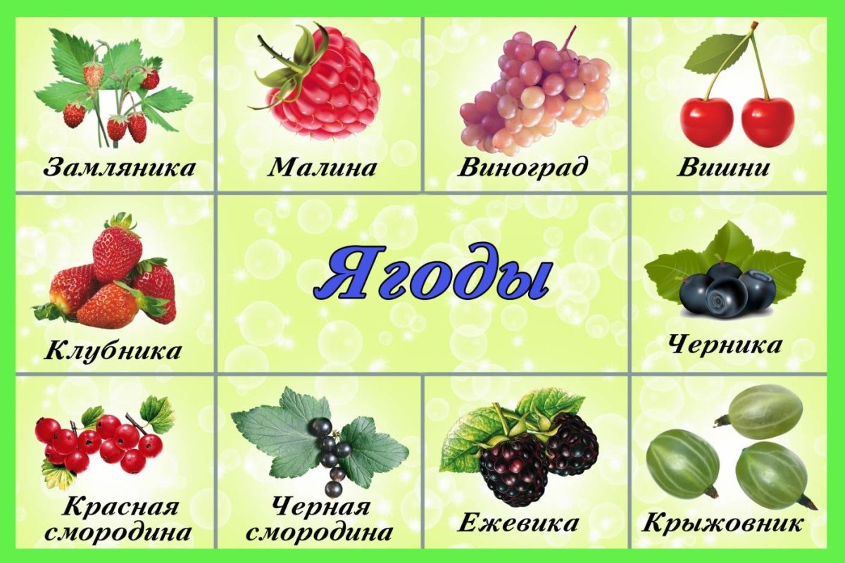 Вкусные фрукты и ягоды