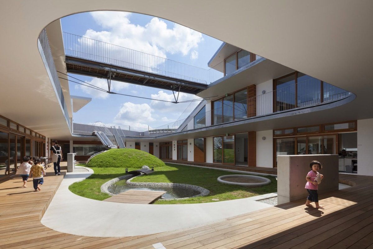 Школы в Вашингтоне