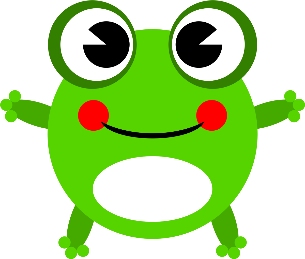 Лицо лягушки