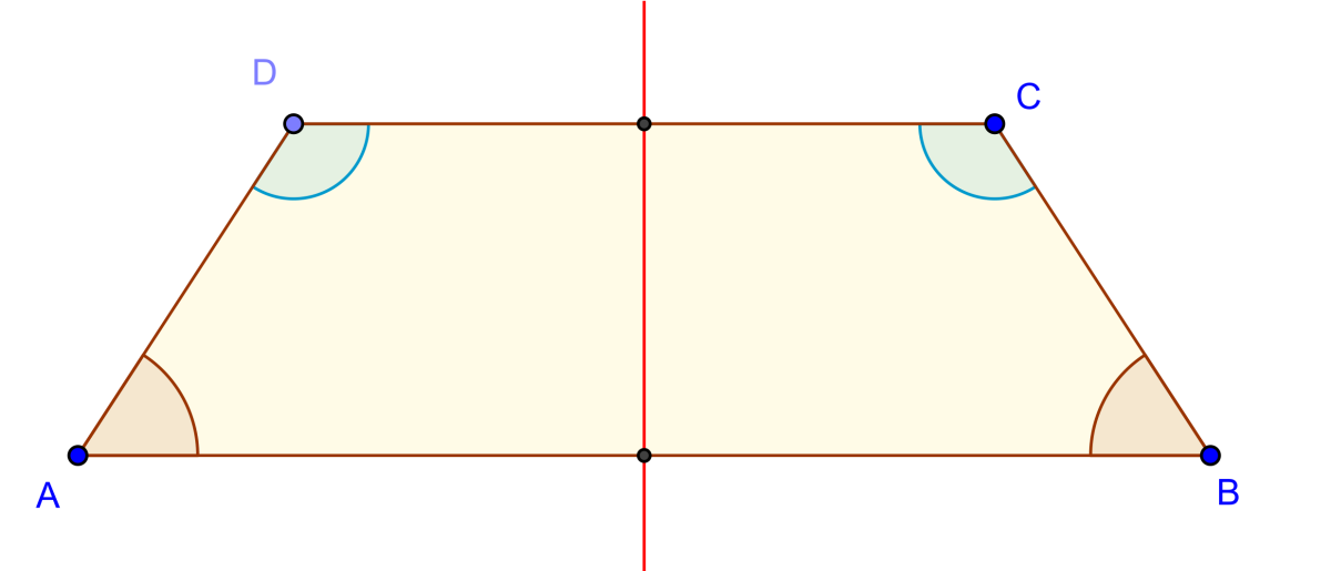 Трапеция чертеж