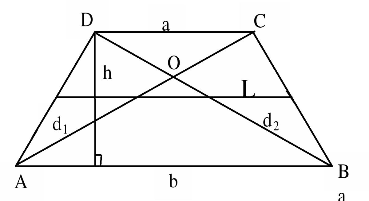Забавные геометрические фигуры