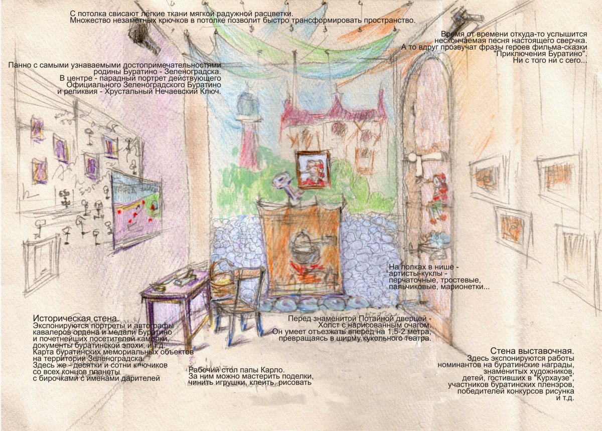 Приключения Буратино папа Карло