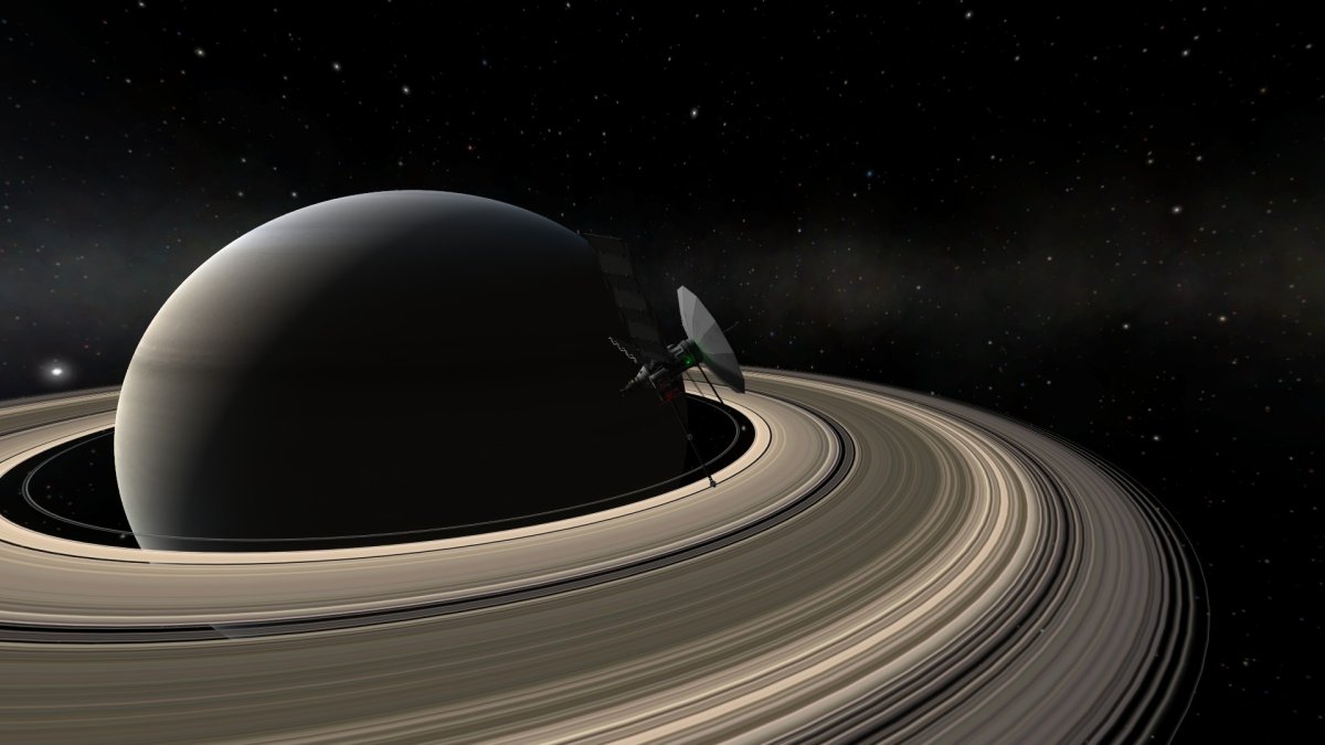 Планета Сатурн Планета Сатурн