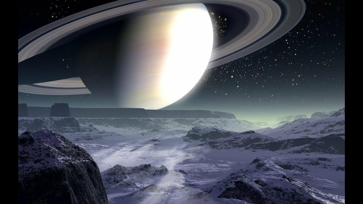 Сатурн Планета солнечной системы