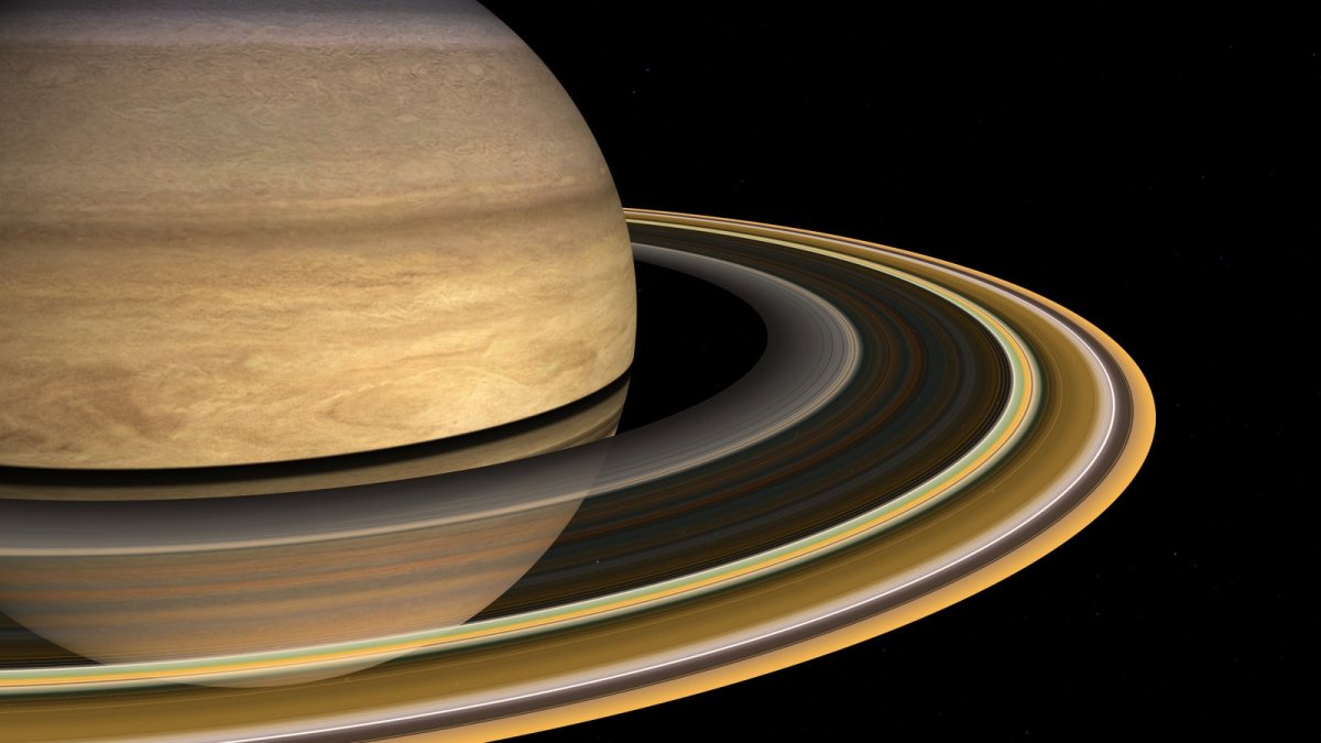 Красивые планеты