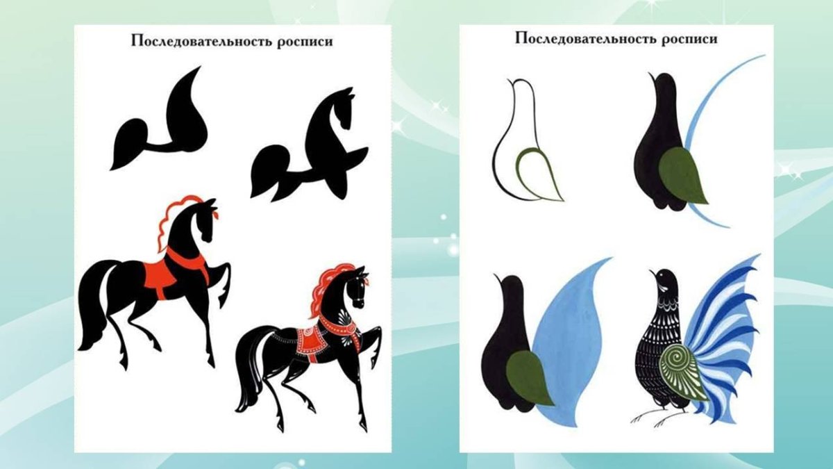 Городецкая роспись доска нарисовать