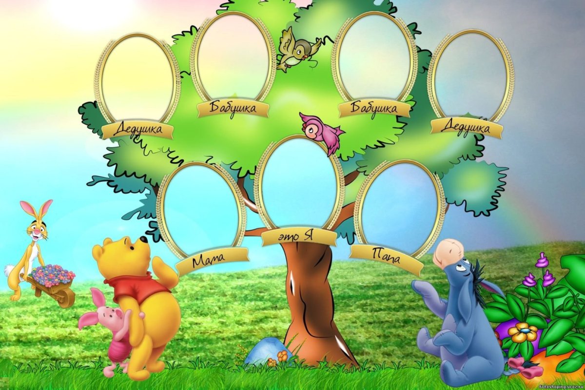 Генеологичне дерево