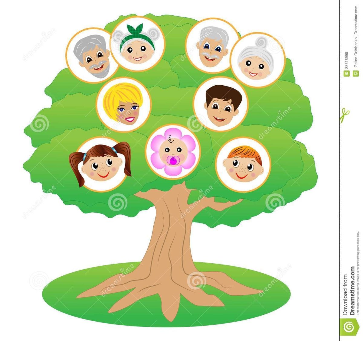 Лица для семейного дерева