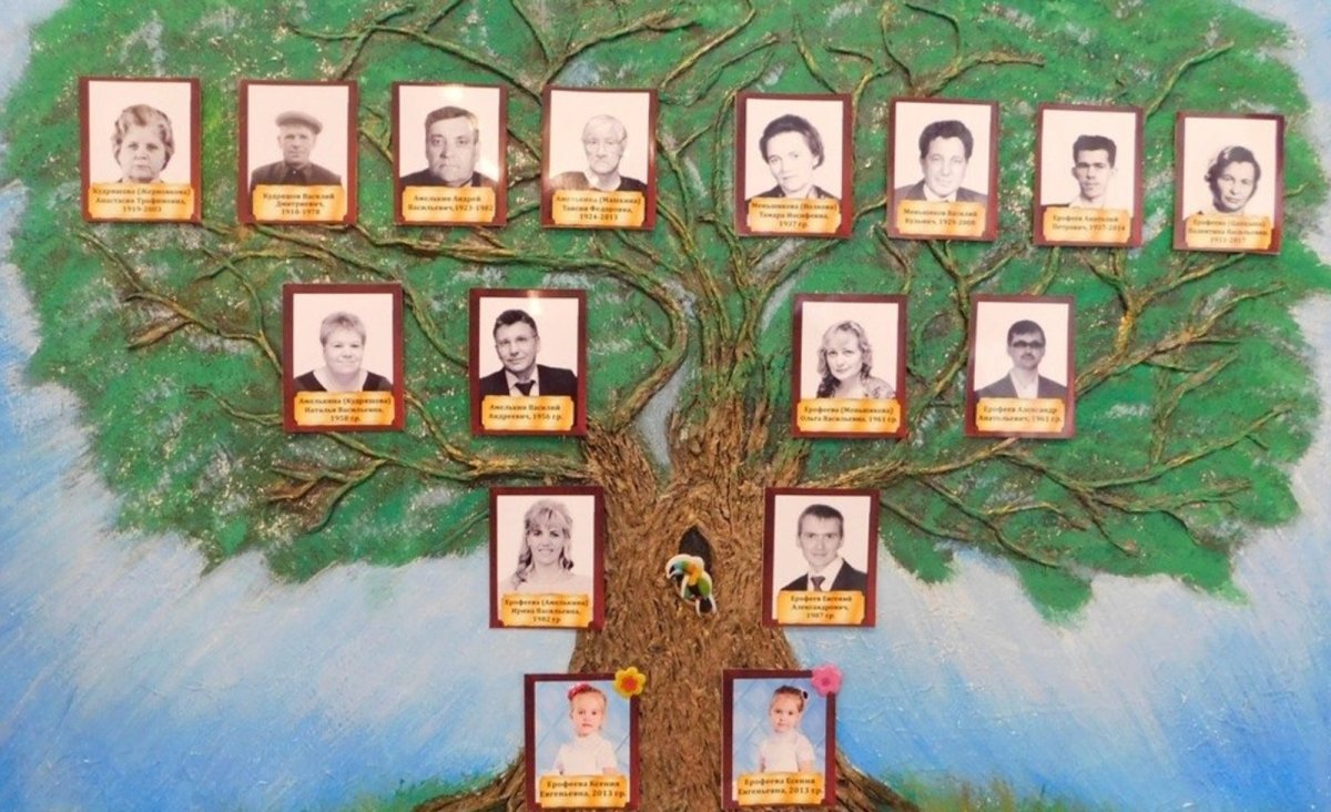 Родословное дерево на английском