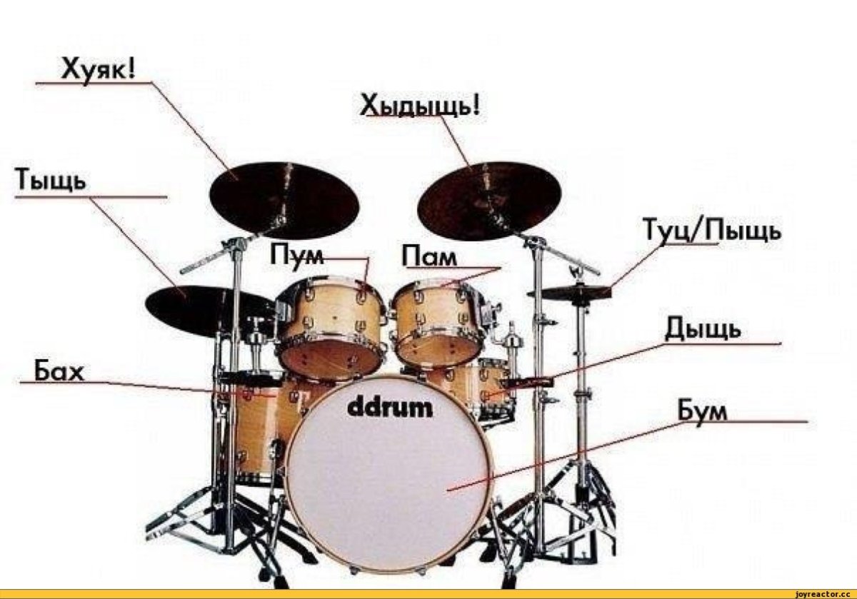 Ударные инструменты