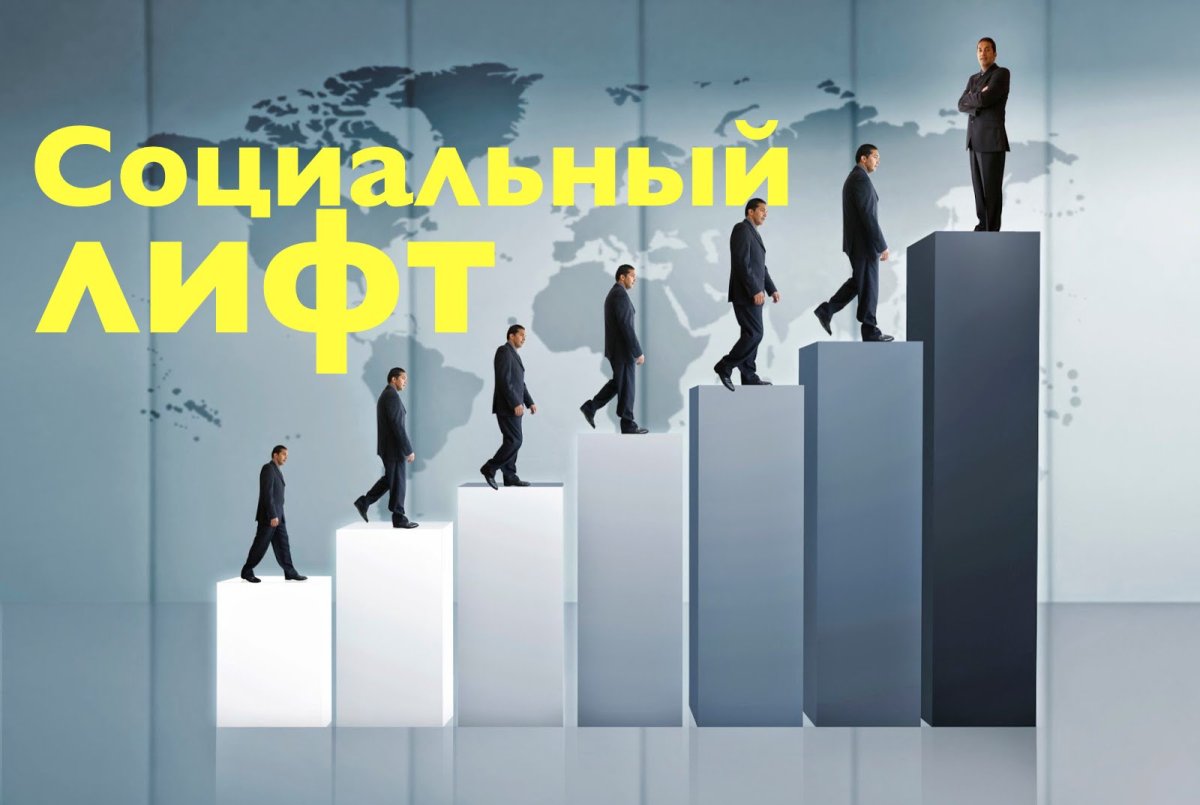 Мобильность образования это