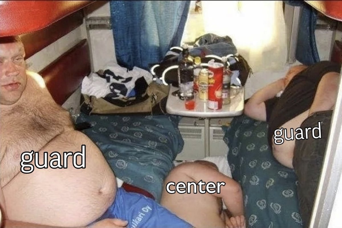 Одежда для вахтовиков