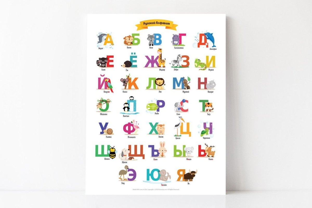 Алфавит плакат