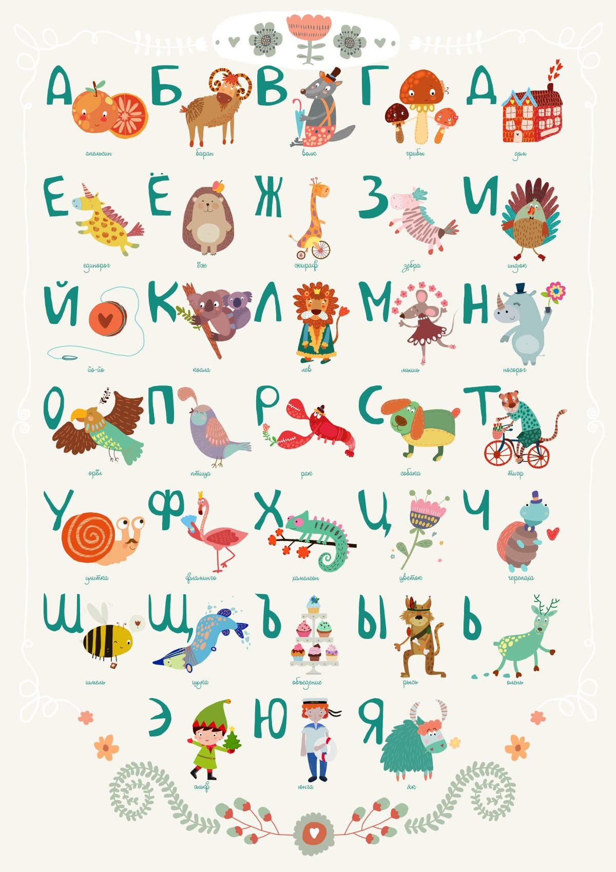 Алфавит русский Постер