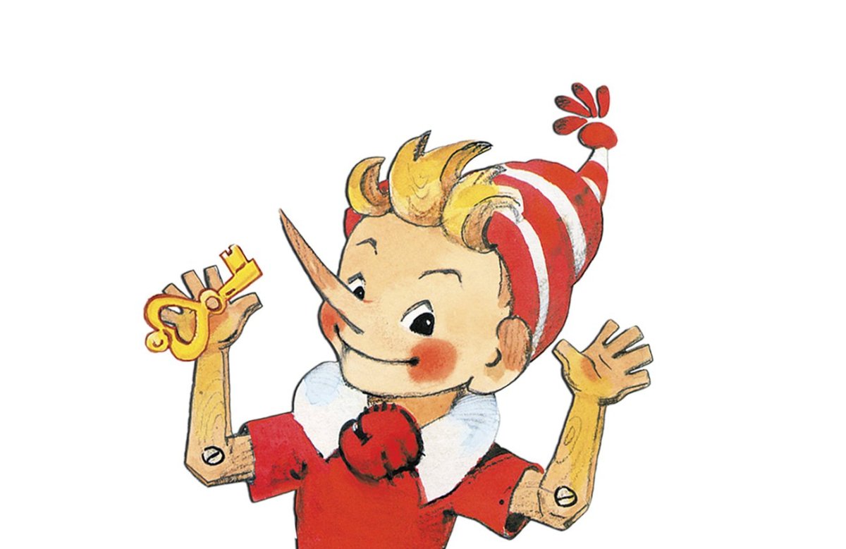 Персонажи Буратино золотой ключик