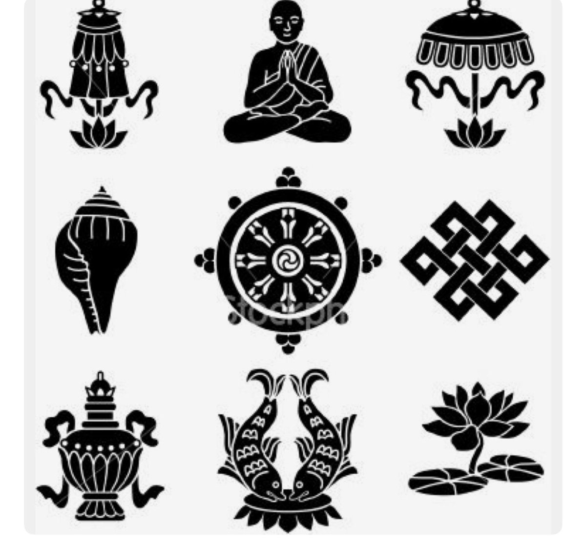 Тибетские буддийские символы