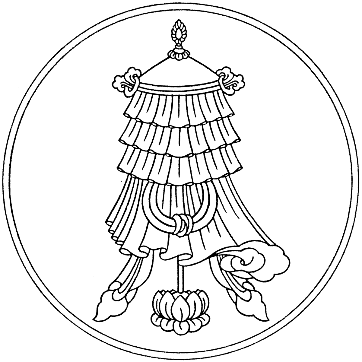 Символы буддизма Знамя Победы