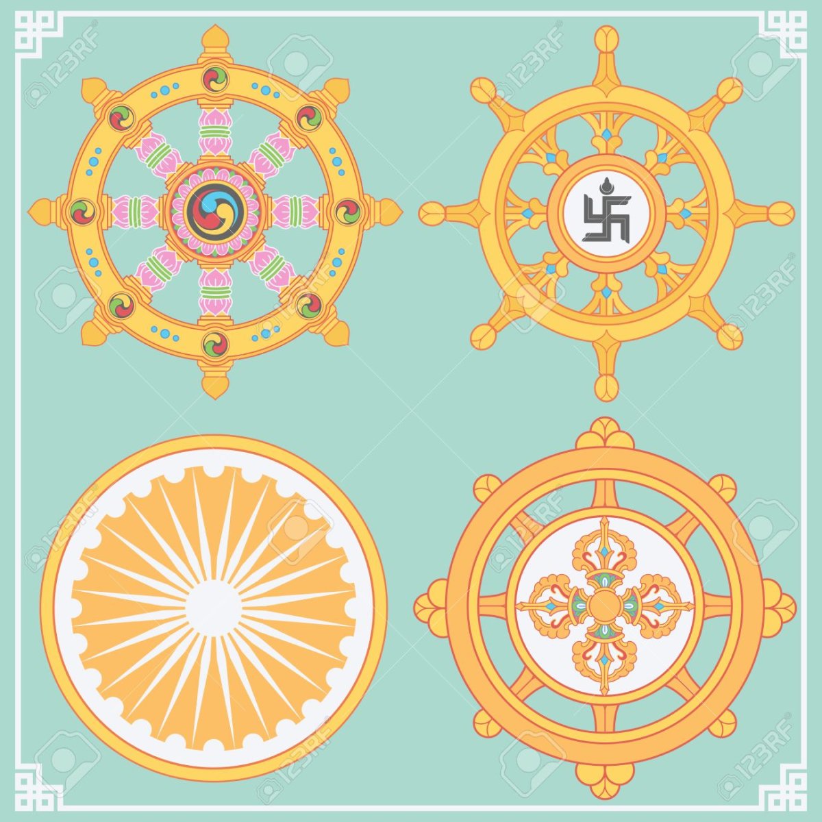 Символ буддизма колесо Дхармы